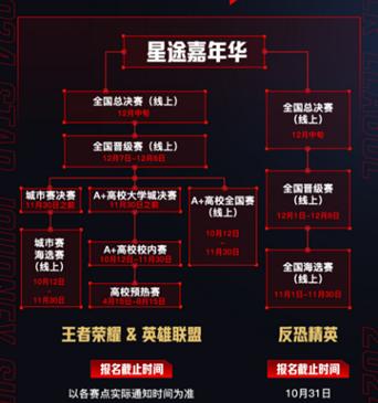 重要联赛的新赛季将开启全新篇章